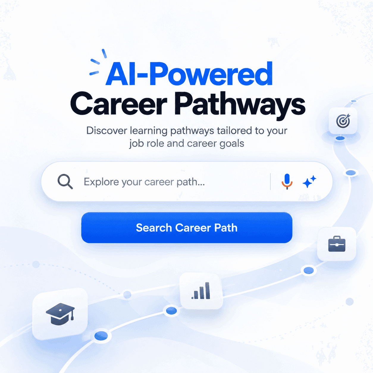 Personalized Career Pathways