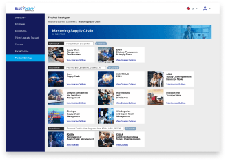 Courses inside each category