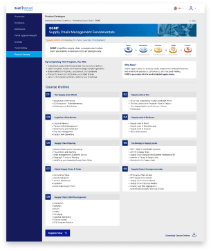 Full course outlines, module by module