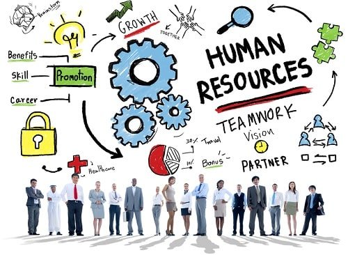 human resources employment teamwork business people human resource academy