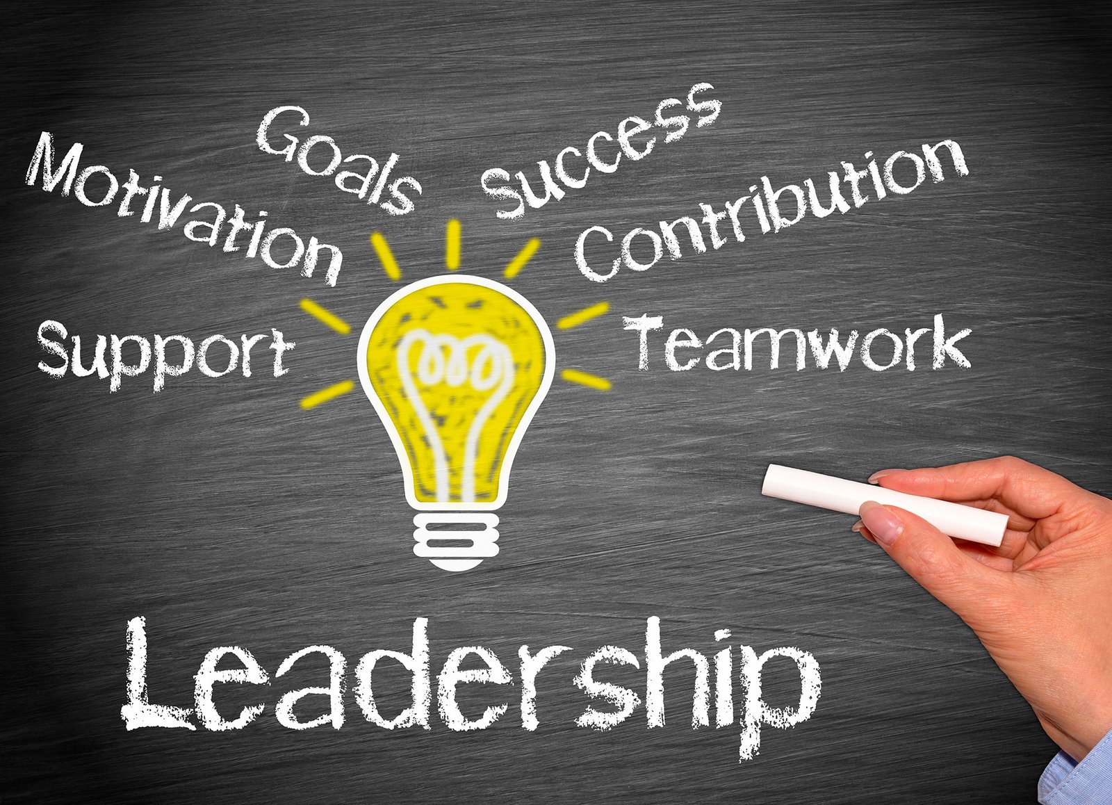 what is leadership education
