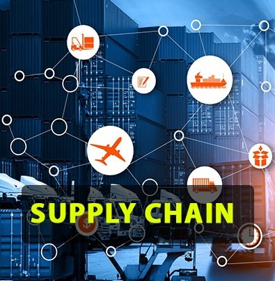 Procurement Of Supply Chain Management